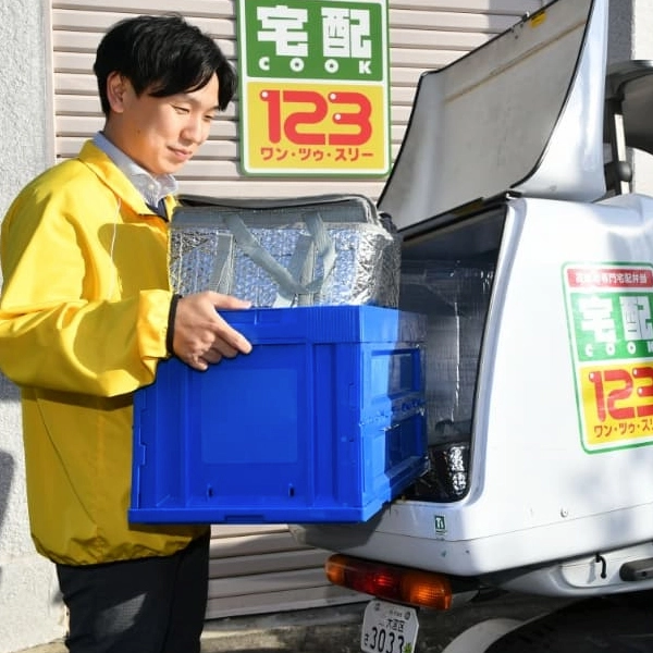 ph